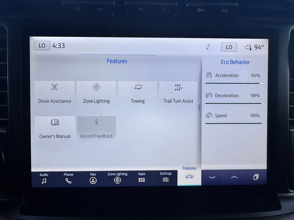 2023 Ford F-150 Tremor