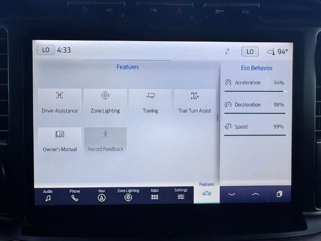 2023 Ford F-150 Tremor